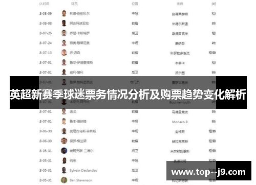 英超新赛季球迷票务情况分析及购票趋势变化解析