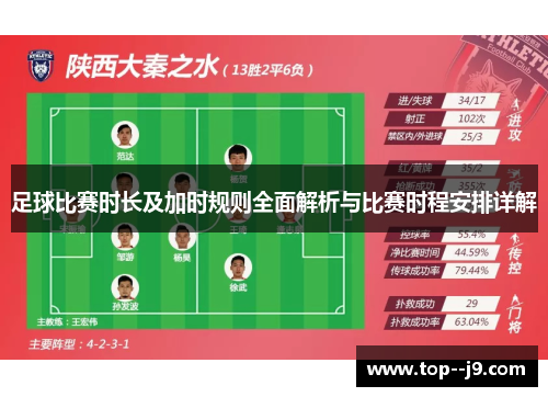 足球比赛时长及加时规则全面解析与比赛时程安排详解