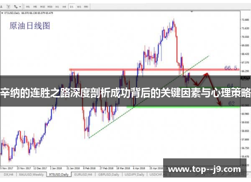 辛纳的连胜之路深度剖析成功背后的关键因素与心理策略