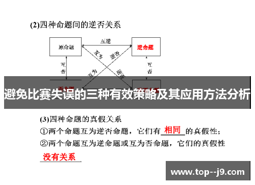 避免比赛失误的三种有效策略及其应用方法分析