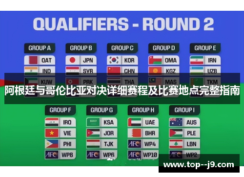 阿根廷与哥伦比亚对决详细赛程及比赛地点完整指南