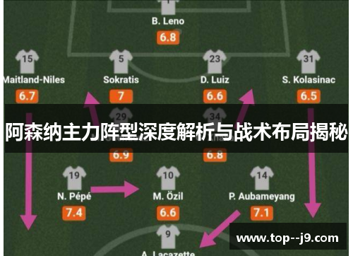 阿森纳主力阵型深度解析与战术布局揭秘