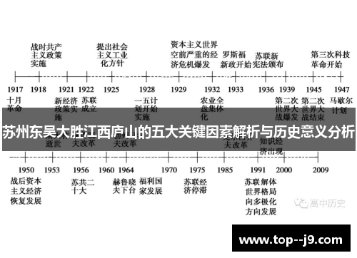苏州东吴大胜江西庐山的五大关键因素解析与历史意义分析