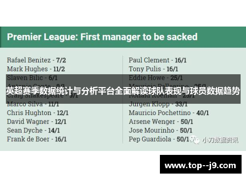 英超赛季数据统计与分析平台全面解读球队表现与球员数据趋势