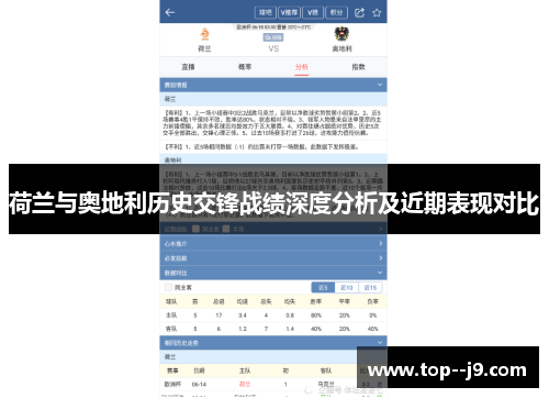 荷兰与奥地利历史交锋战绩深度分析及近期表现对比