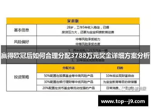 赢得欧冠后如何合理分配3788万元奖金详细方案分析