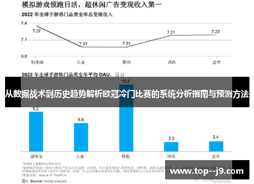 从数据战术到历史趋势解析欧冠冷门比赛的系统分析指南与预测方法