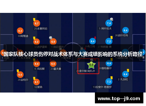 国家队核心球员伤停对战术体系与大赛成绩影响的系统分析路径