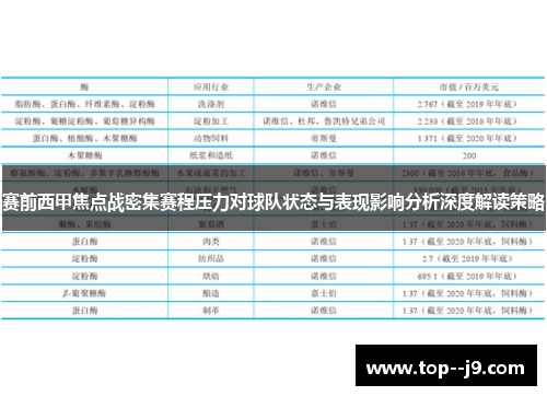 赛前西甲焦点战密集赛程压力对球队状态与表现影响分析深度解读策略
