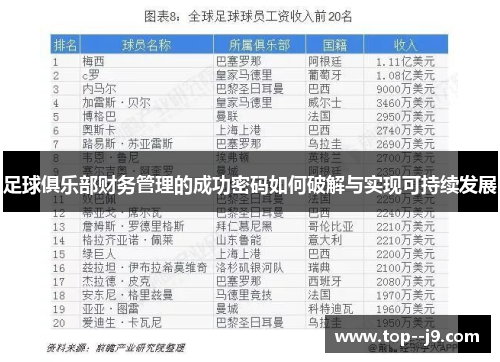 足球俱乐部财务管理的成功密码如何破解与实现可持续发展