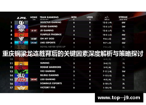 重庆铜梁龙连胜背后的关键因素深度解析与策略探讨