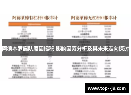 阿德本罗离队原因揭秘 影响因素分析及其未来走向探讨