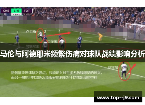 马伦与阿德耶米频繁伤病对球队战绩影响分析