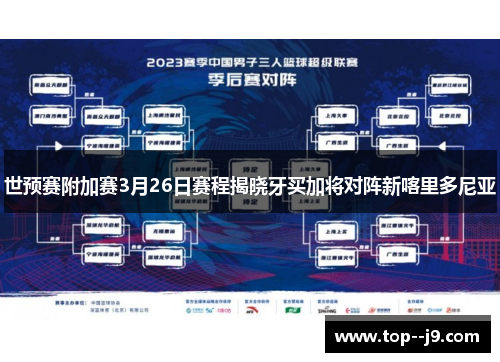 世预赛附加赛3月26日赛程揭晓牙买加将对阵新喀里多尼亚